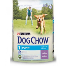 Корм Dog Chow Puppy для щенят, с курицей