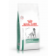 Корм Royal Canin Diabetic, для собак при сахарном диабете фото